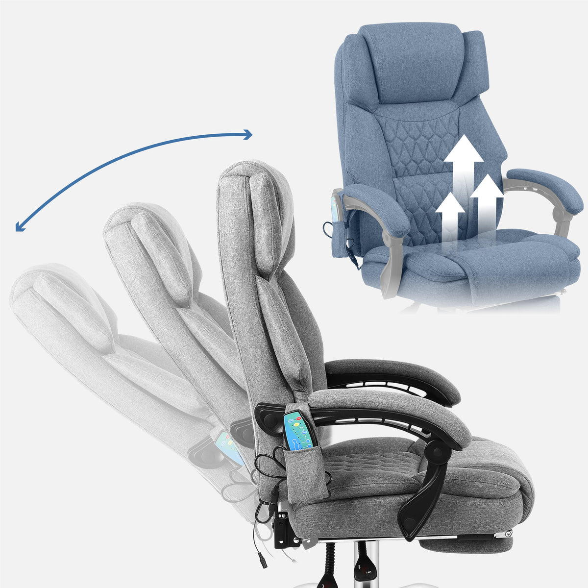 Funkcja SeatRest