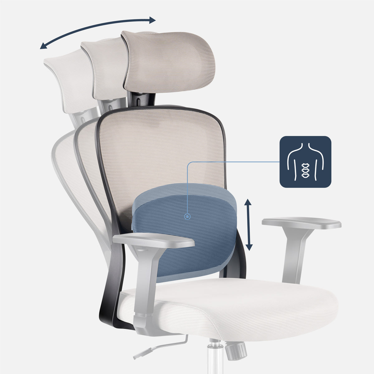 Funkcja Softflex