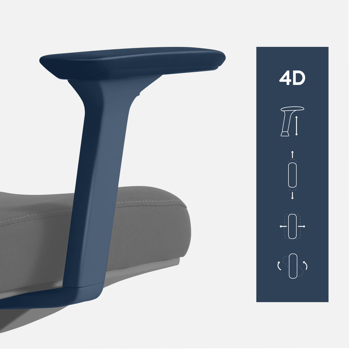 Podłokietniki FusionArm 4D