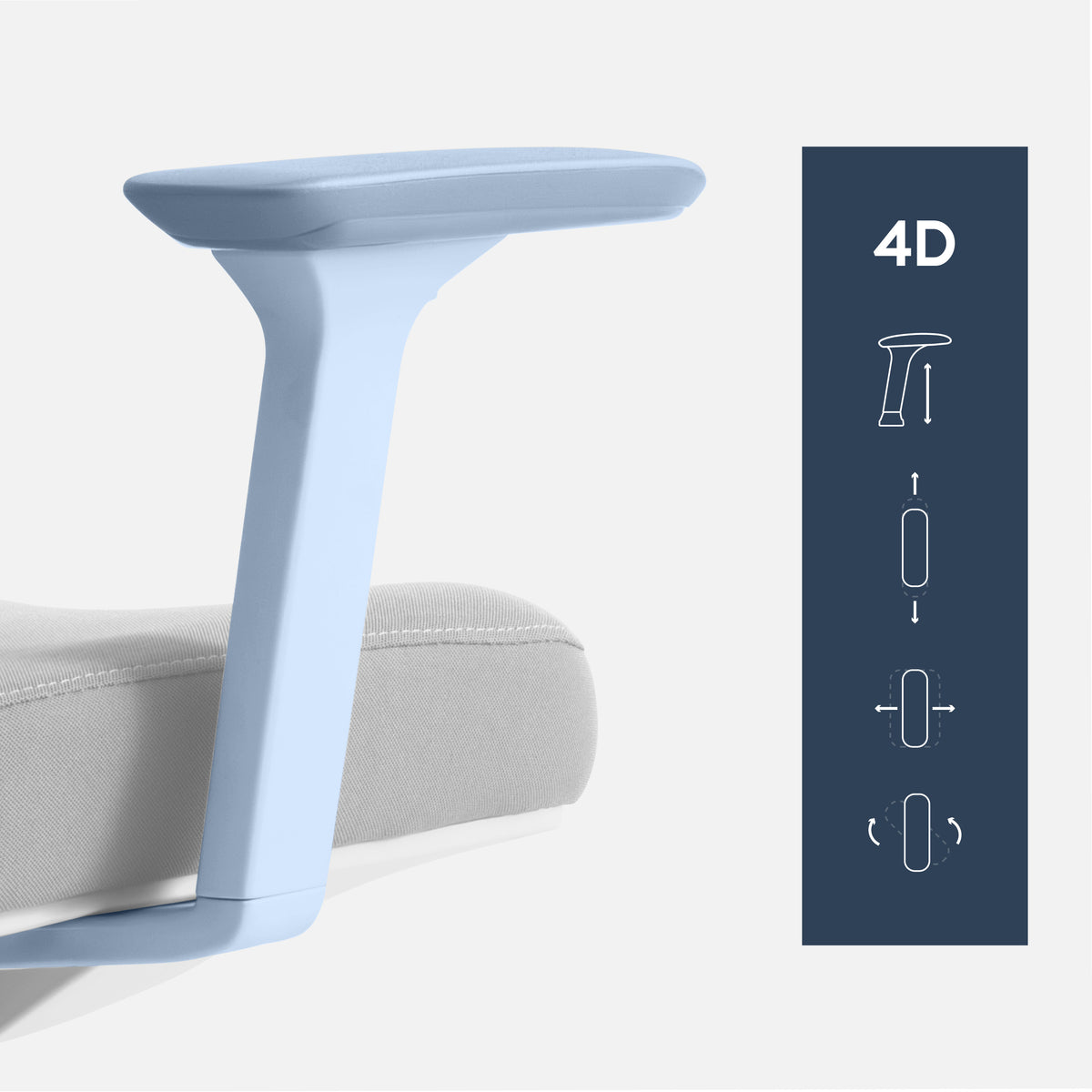Podłokietniki FusionArm 4D