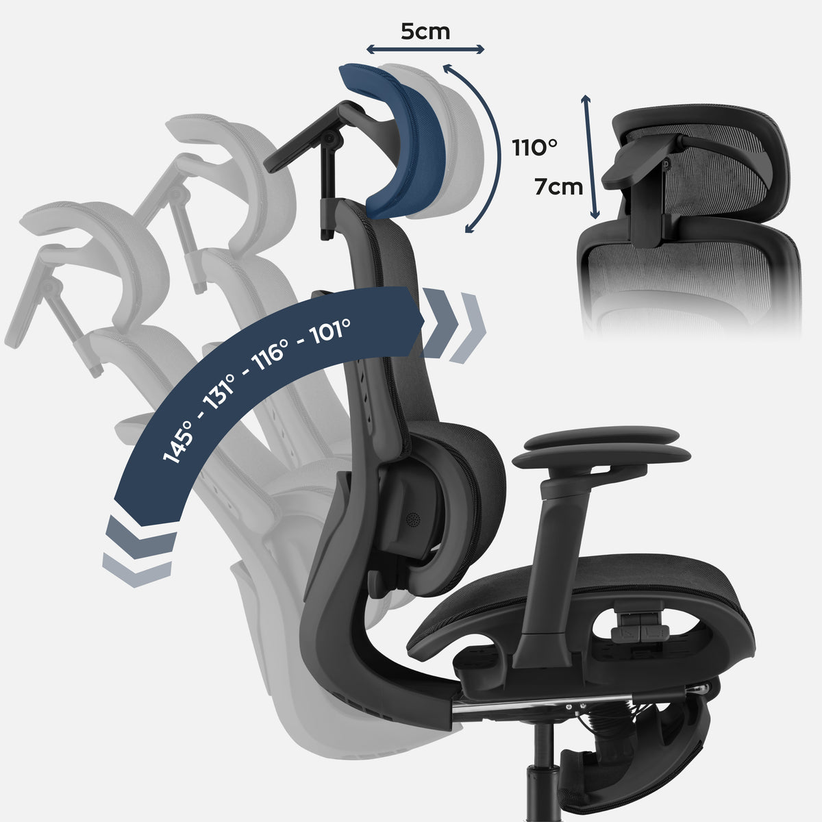 Ergonomiczna konstrukcja