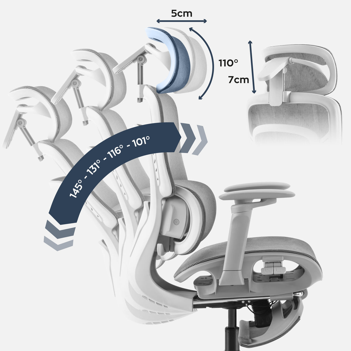 Ergonomiczna konstrukcja